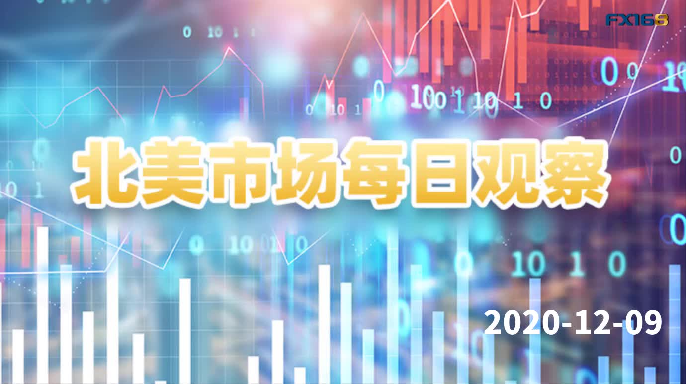 每日观察 脸书遭反垄断起诉科技股全线回撤为何方舟ark基金连续买入这只远程医疗股 Fx168财经网