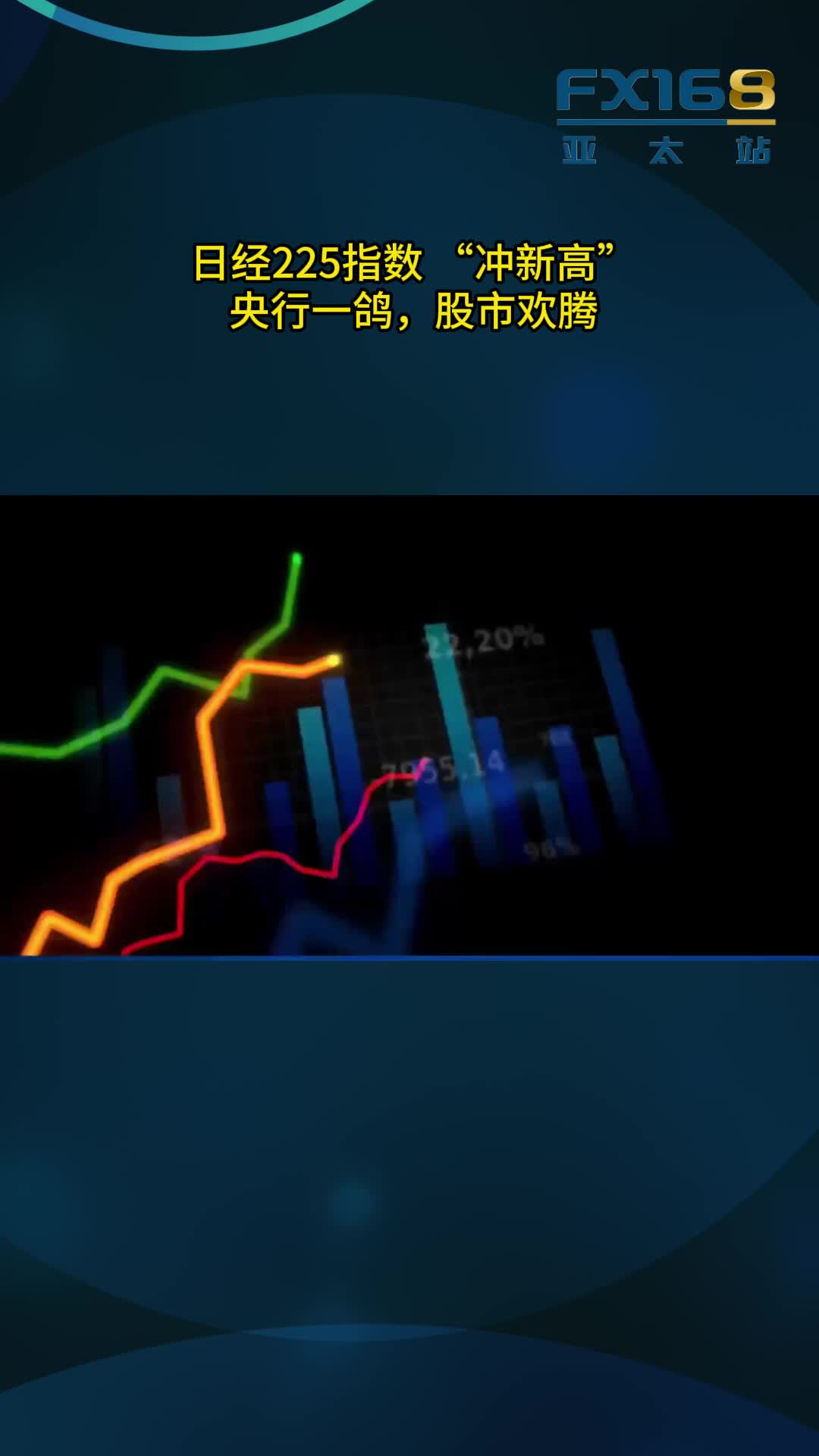 日经225指数“冲新高”：央行一鸽，股市欢腾提供者FX168